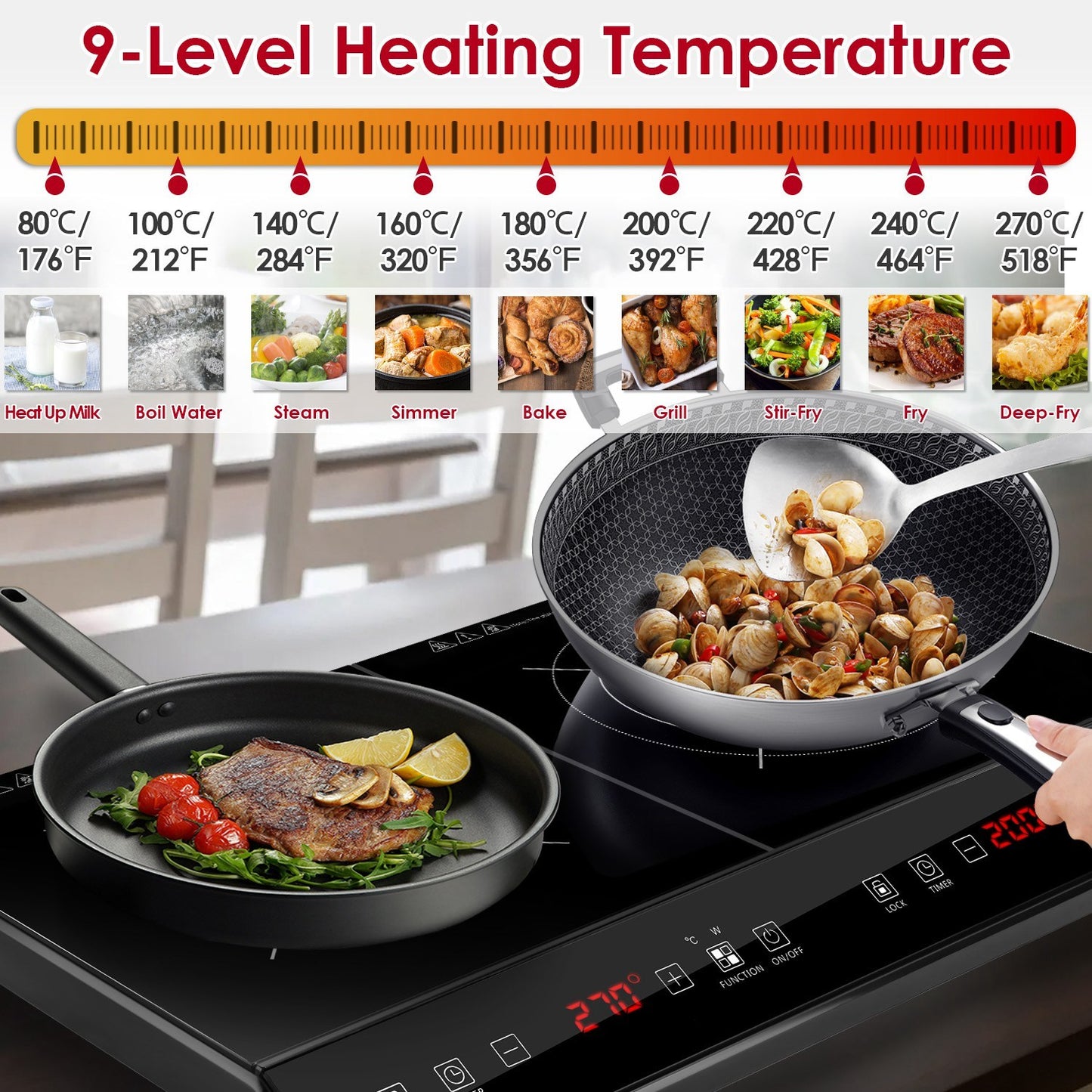 Easix+ DuoHeat - 4000W Double Induction Cooktop